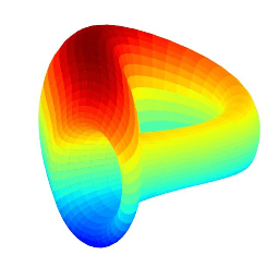 Curve LlamaLend