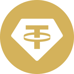 Tether Gold